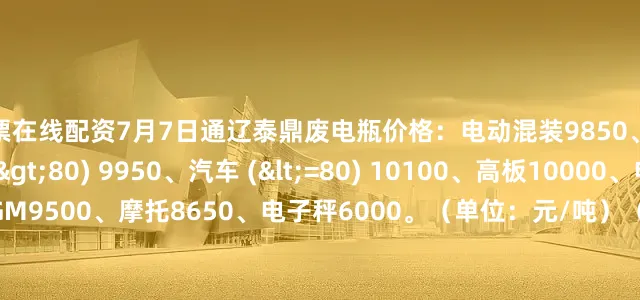股票在线配资7月7日通辽泰鼎废电瓶价格：电动混装9850、大干9350、汽车 (>80) 9950、汽车 (<=80) 10100、高板10000、电轿9700、AGM9500、摩托8650、电子秤6000。（单位：元/吨）（2025年7月7日前到公司卸完车加100元/吨）